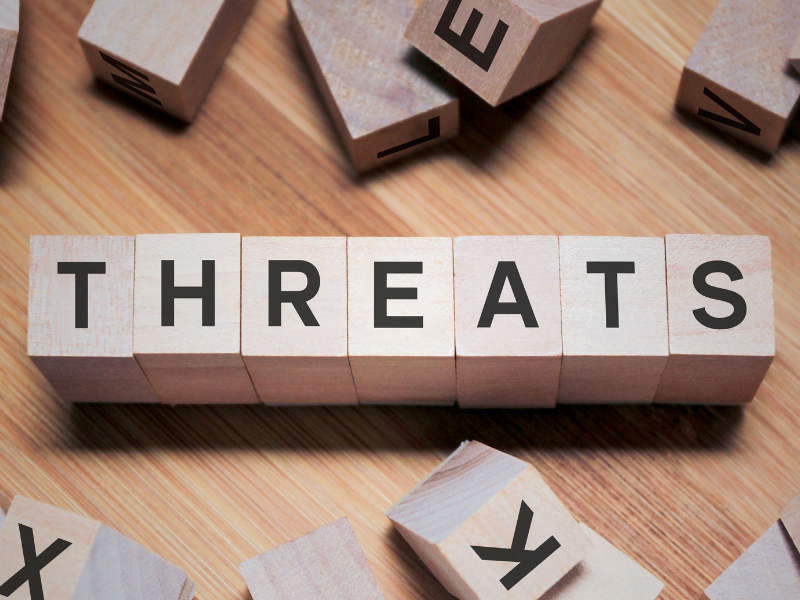 SWOT Analysis - Identify threats